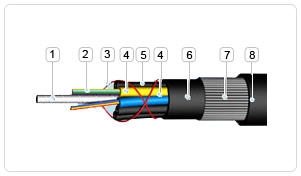 , , -, -, , -, 2, 2-, 2, 2-, 2, 2-, 2, 2-